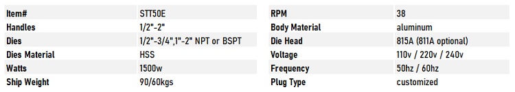 14-38 Inch pipe threader dies and die head compatible with RIDGID