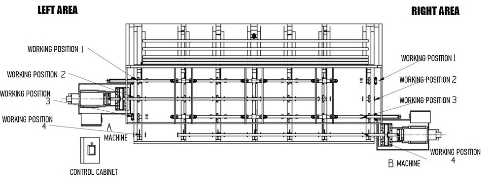 Automatic pipe threading machine