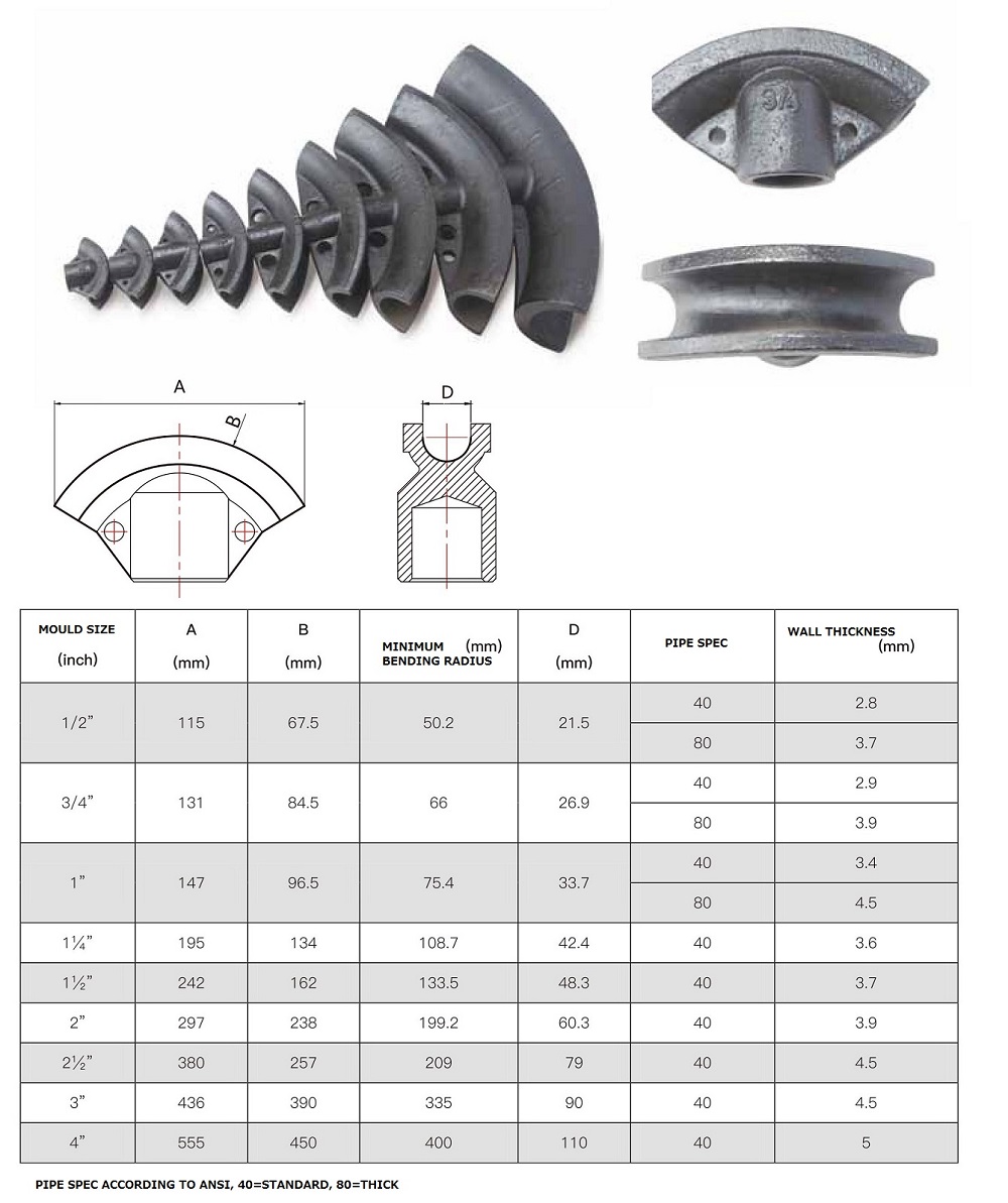 Manual pipe bending machine