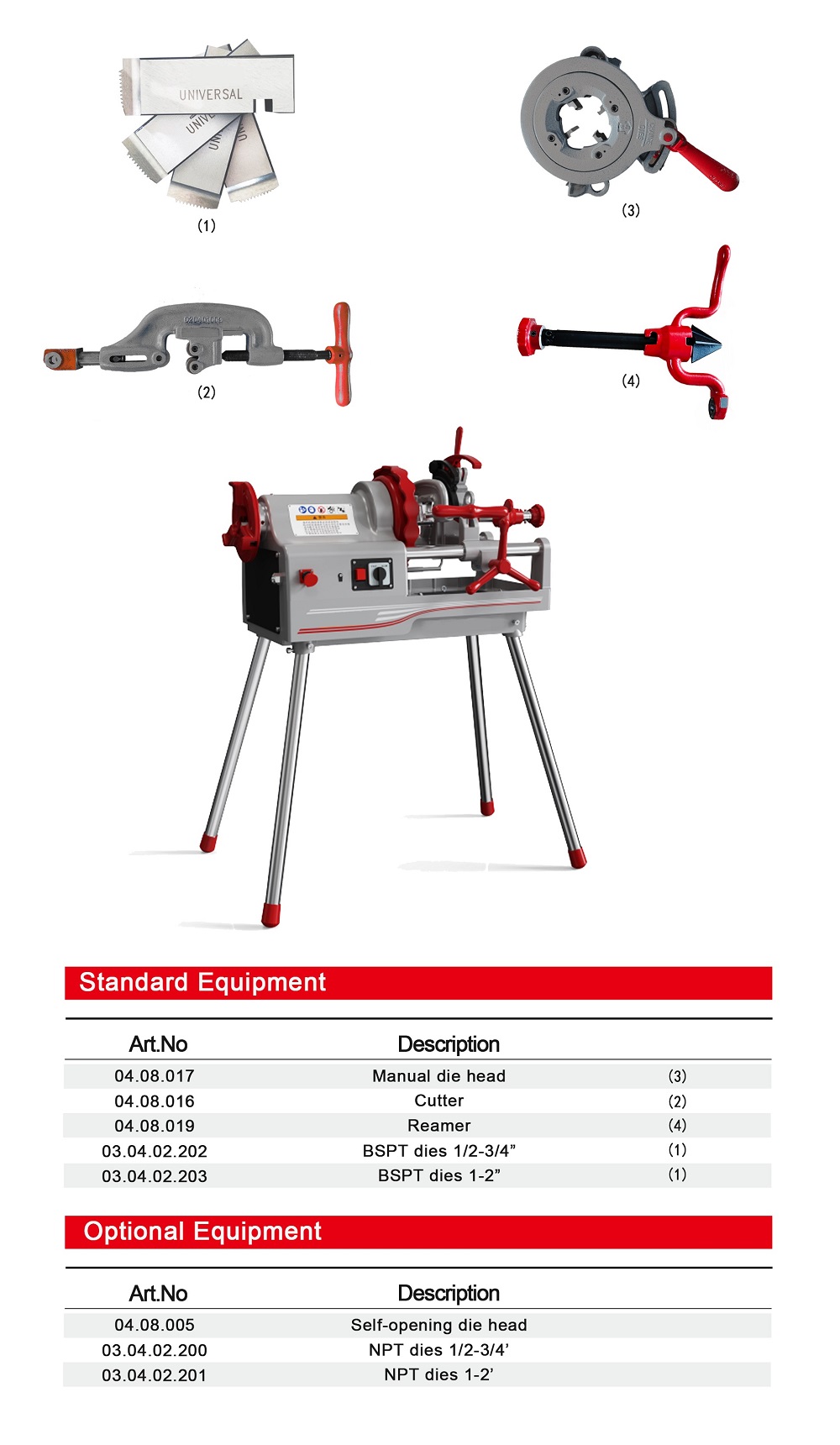 PMSM motor pipe threader