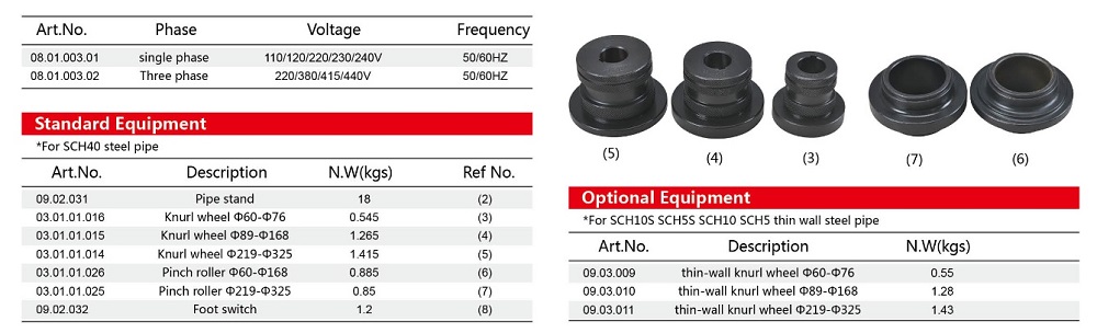 Pipe Grooving Machine