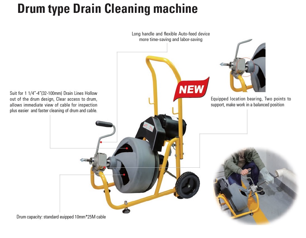 Pipe drain cleaner RIDGID K-400 cable compatible