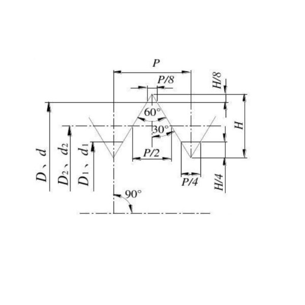 RIDGID threader replacement M22 metric thread die